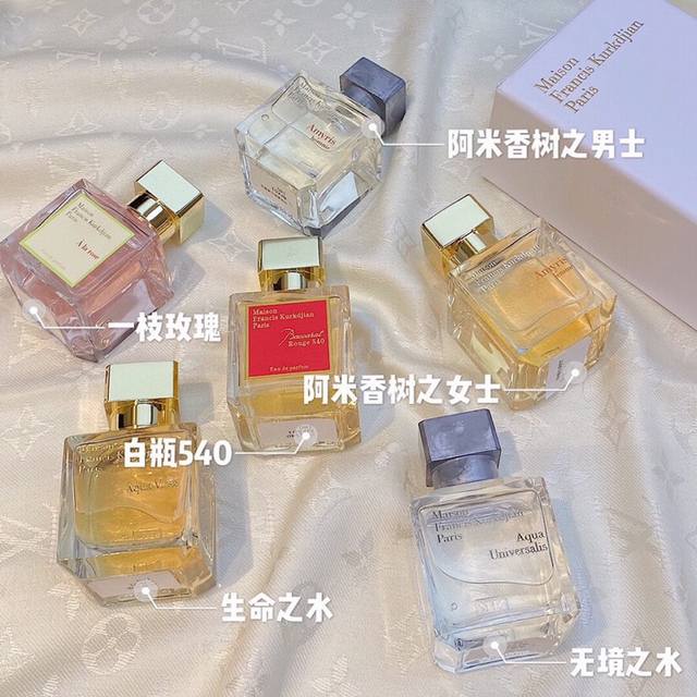 专柜品质 今日新品 Mfk# 弗朗西斯库尔吉安 沙龙系列香水 ①Aqua Vitae 生命之水 属性：中性香 香调 ：辛辣花香调 前调 ：橘子 香柠檬 肉桂 小